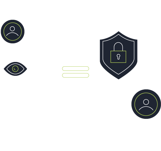 AWS Security Review Tool